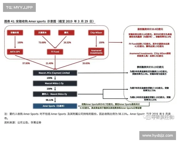 巴黎财团接近1亿欧元收购马拉加计划打造卫星球队 巴黎财团接近1亿欧元收购马拉加计划打造卫星球队