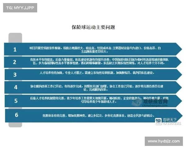 探索全球体育运动的发展趋势与未来挑战,推动全民健身与竞技水平的提升 探索全球体育运动的发展趋势与未来挑战,推动全民健身与竞技水平的提升